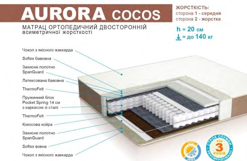 Ортопедический матрас Usleep ComforteX Aurora Cocos 1146164654 фото