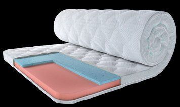 Тонкий матрас-топер Eurosleep Climatic Memory&nbsp;Gel 120х190 см 2634326915 фото