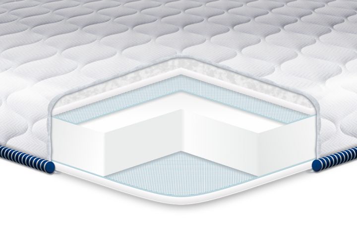 Тонкий матрац-топер Eurosleep Slim Super Strong Жаккард 1713314365 фото