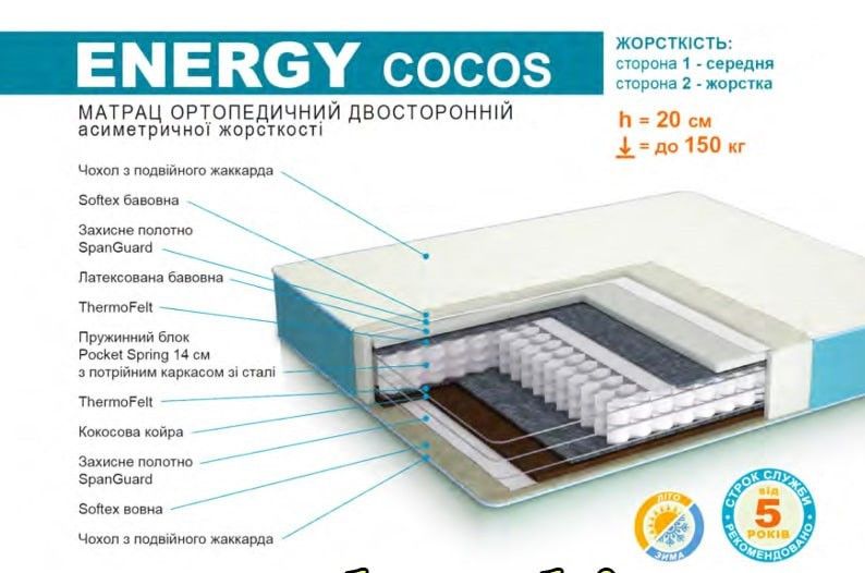 Ортопедичний матрац Usleep PhytoLife Energy cocos 1146164648 фото