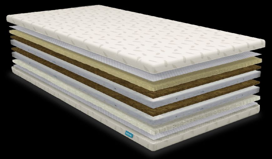 Тонкий матрац-топер Usleep Sleep Roll Luxe Kokos 1146164664 фото