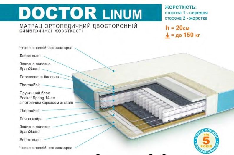 Ортопедичний матрац Usleep PhytoLife Doctor Linum 1146164647 фото