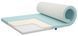 Тонкий матрас-топпер Family Sleep Flow Dual Seasone 90х200 см 2769353471 фото 1