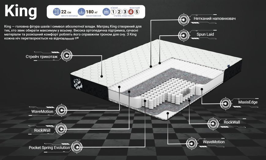 Ортопедический матрас Family Sleep Chess King 140х200 см 2770263558 фото