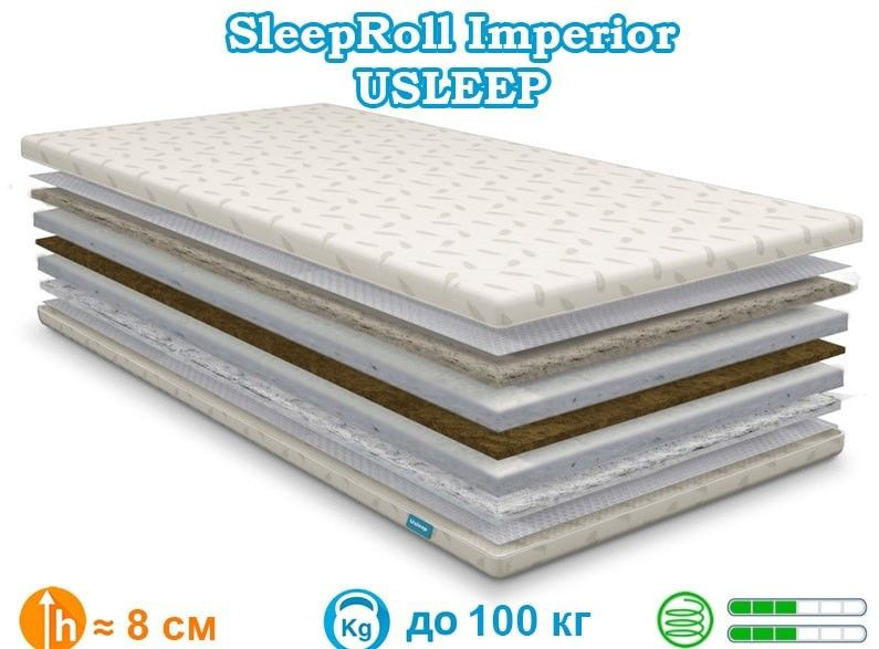 Тонкий матрац-топер Usleep Sleep Roll Imperior 1146164665 фото