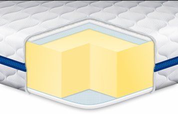 Тонкий матрац-топер Eurosleep Slim Big-Memory Трикотаж 160х200 см 1717447773 фото