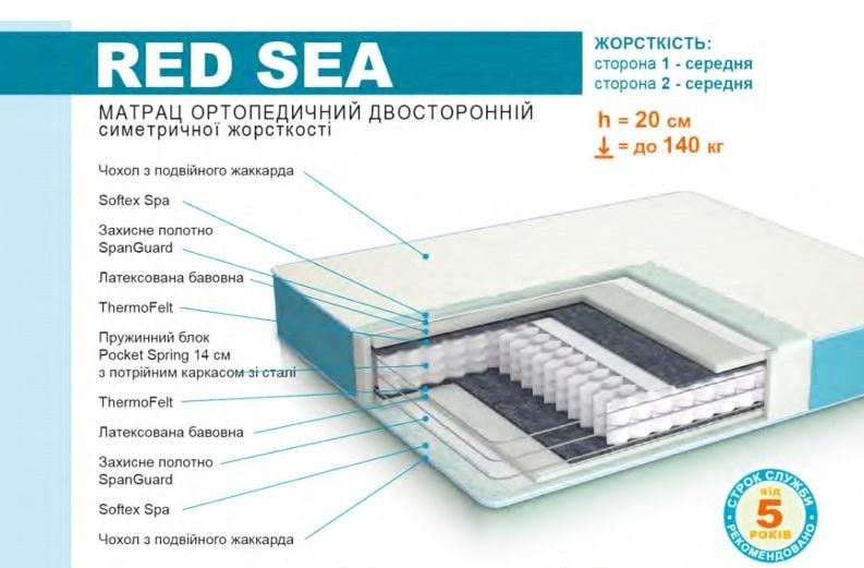 Ортопедический матрас Usleep PhytoLife Red Sea 1146164645 фото