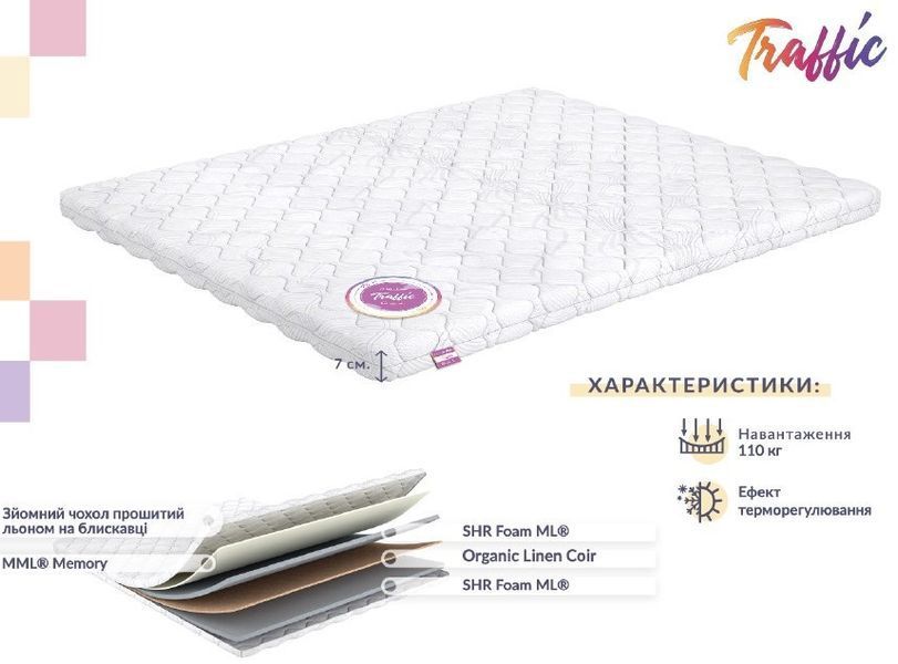 Тонкий матрац-топер Matro In Style Traffic / Трафік 140х190 см 1429922154 фото