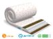 Тонкий матрац-топер Usleep Sleep Roll Ultra Kokos 1146164661 фото 3