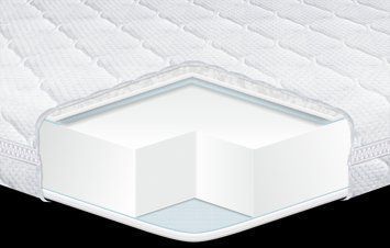Дитячий ортопедичний матрац Eurosleep Kiddy Comfort 1715957895 фото