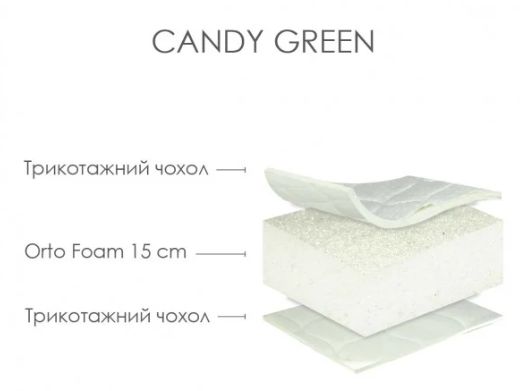 Ортопедичний матрац Usleep Candy Green 1400332863 фото