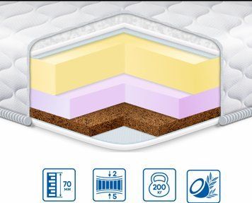 Тонкий матрас-топпер Eurosleep Стандарт Cocos Lux Жаккард 90х190 см 1719708159 фото