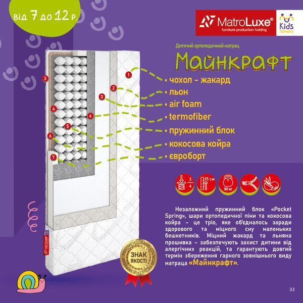 Детский ортопедический матрас Matro Kids moment Minecraft / Майнкрафт 90х200 см 1697173141 фото