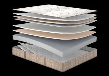 Ортопедический матрас Matro Essence Core/Кор 140х200 см 3043747945 фото