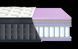 Ортопедический матрас Eurosleep Laviano Spring Relax 140х200 см 2202759370 фото 1